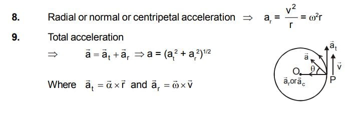 Physics Formula sheet 15