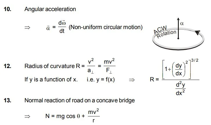 Physics Formula sheet 16