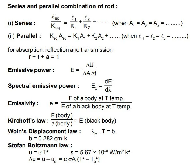 Physics formula sheet for neet pdf