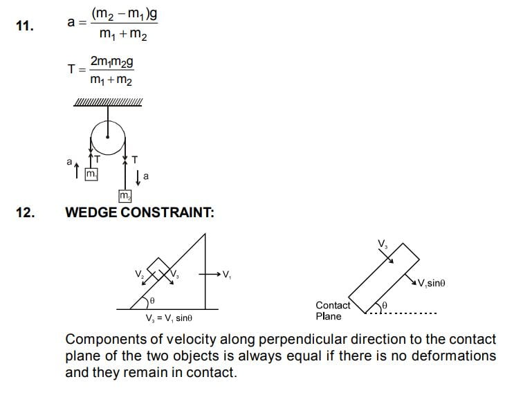 Physics Formula sheet 9