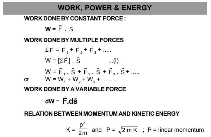 Physics Formula sheet 12