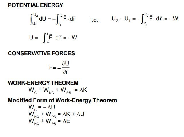 Physics Formula sheet p.e 13