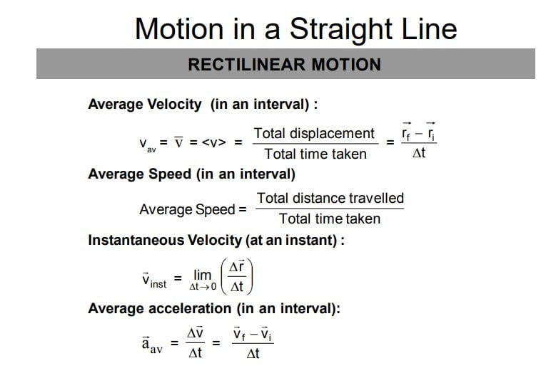 Physics Formula Sheet 1