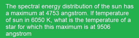 The spectral energy distribution of