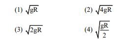 A body is released from a height equal to the
radius (R) of the earth