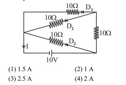 In the given circuit the current i through the battery will