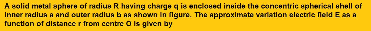 A solid metal sphere of radius R having charge q is enclosed inside