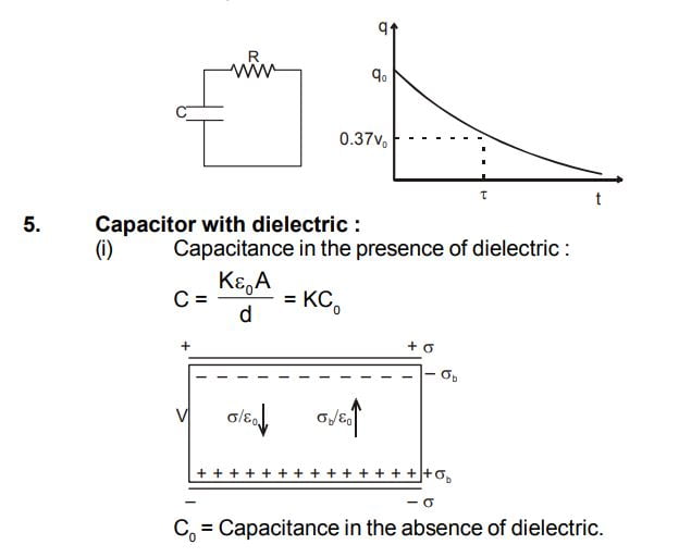 Physics Formula PDF