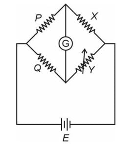 A Wheatstone bridge is used to determine the value of unknown resistance X by adjusting the variable resistance Y as shown in the figure. For the most precise measurement of X, the r