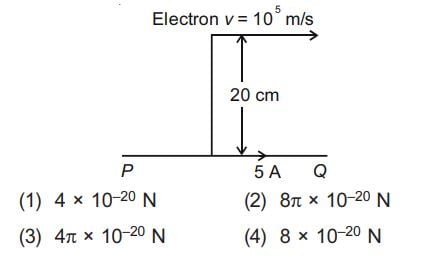 An infinitely long straight conductor carries a current of 5 A as shown. An electron is moving with a speed of  parallel to the conductor. The perpendicular distance between the electron and the conductor is 20 cm at an instant. Calculate the magnitude of the force experienced by the electron at that instant.     