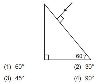 Find the value of the angle of emergence from the prism