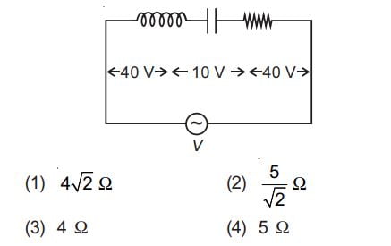 An inductor of inductance L a capacitor of capacitance C and a resistor of resistance R are connected in series to an ac source of potential difference 'V' volts as shown in figure. Potential difference across L, C and R is 40 V, 10 V and 40 V, respectively. The amplitude of current flowing through LCR series circuit is . The impedance of the circuit is   