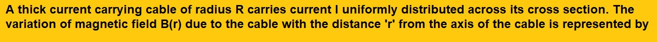 A thick current carrying cable of radius R carries current I uniformly distributed across its cross section. The variation of magnetic field B(r) due to the cable with the distance 'r' from the axis of the cable is represented by     
