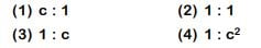 The ratio of contributions made by the electric field and magnetic field components to the intensity of an electromagnetic wave is :
(c = speed of electromagnetic waves)            