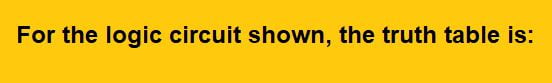 For the logic circuit shown the truth table 
