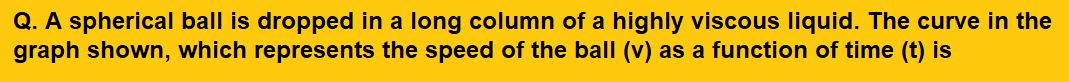 A spherical ball is dropped in a long column of a highly viscous liquid. The curve in the graph shown, which represents the speed of the ball (v) as a function of time (t) is (1) A (2) B (3) C (4) D     