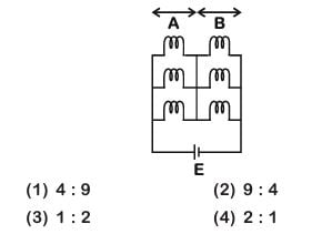 Six similar bulbs are connected as shown in the figure with a DC source of emf E and zero internal resistance. The ratio of power consumption by the bulbs when (i) all are glowing and (ii) i