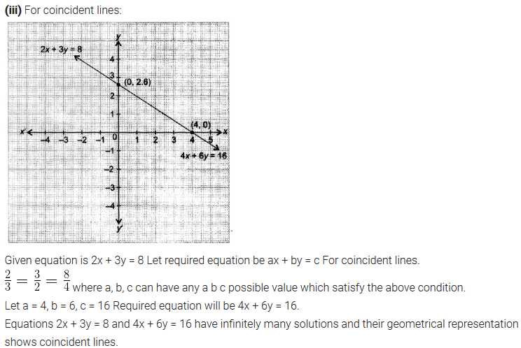 class 10 maths 3.2 solutions