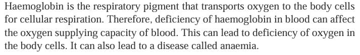 NCERT Solutions Class 10 Science Chapter 5 Life Processes