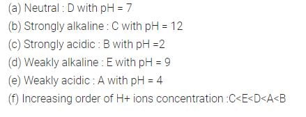 NCERT Solutions Class 10 Science chapter 2