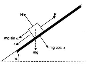 Class 11 Physics Laws of Motion notes