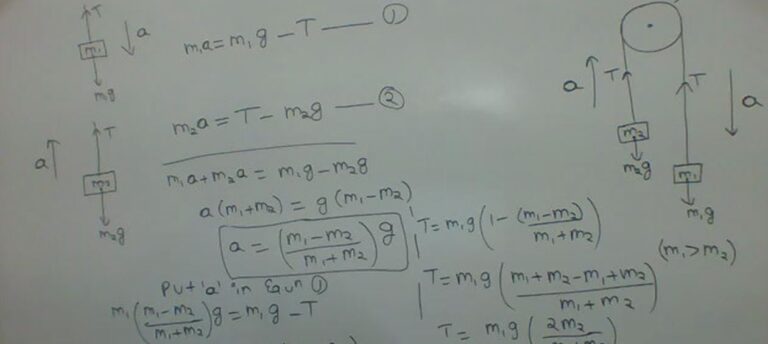 Class-11th Physics Ch-4 (Laws of Motion)