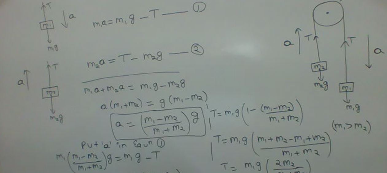 Class-11th Physics Ch-4 (Laws of Motion)