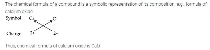 Atoms and Molecules Class 9 NCERT Solutions 1