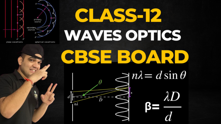 Class-12 Ch-10 Wave Optics wave