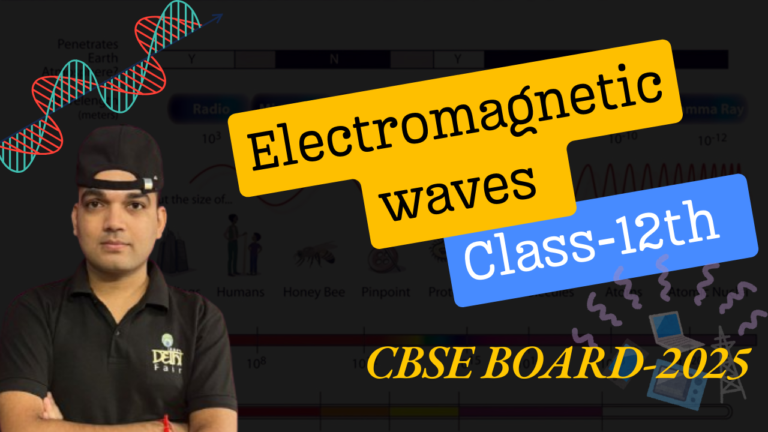 Class-12 Ch-8 Electromagnetic Waves