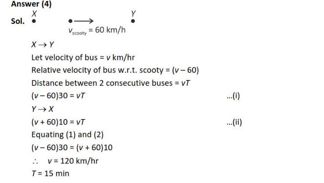 Two cities X and Y are connected by a regular bus service with a bus leaving in either direction every T min. A girl is driving scooty with a speed of 60 km/h in the direction X to Y notices that a bus goes past her every 30 minutes in the direction of her motion, and every 10 minutes in the opposite direction. Choose the correct option for the period T of the bus service and the speed (assumed constant) of the buses. (1) 9 min, 40 km/h (2) 25 min, 100 km/h (3) 10 min, 90 km/h (4) 15 min, 120 km/h