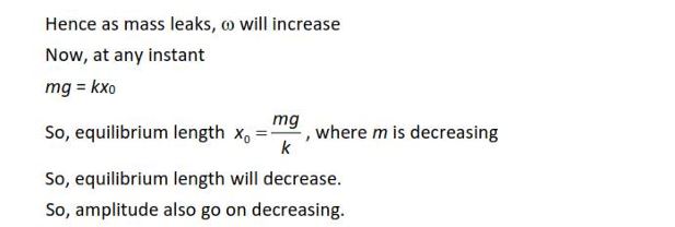 In an oscillating spring mass system a spring is connected to a box filled with sand. As the box oscillates, sand leaks slowly out of the box vertically so that the average frequency ω(t) and average amplitude A(t) of the system change with time t. Which one of the following options schematically depicts these changes correctly?