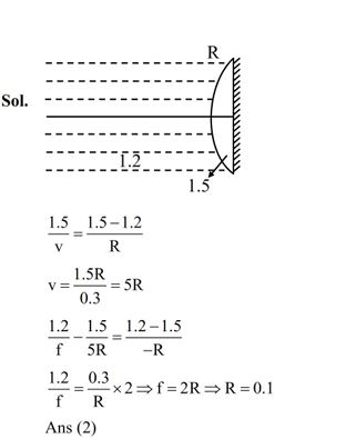 A thin plano convex lens made of glass of refractive index 1.5 is immersed in a liquid of refractive index 1.2. When the plane side of the lens is silver coated for complete reflection, the lens immersed in the liquid behaves like a concave mirror of focal length 0.2 m. The radius of curvature of the curved surface of the lens is :-  (1) 0.15 m (2) 0.10 m  (3) 0.20 m  (4) 0.25m