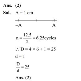 A particle is executing simple harmonic motion with time period 2s and amplitude 1 cm. If D and d are the total distance and displacement covered by the particle in 12.5 s, then D/d is : 