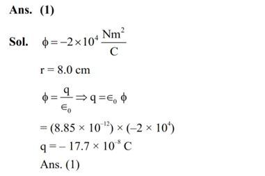 A point charge causes an electric flux of –2 × 10^4 Nm^2C^–1 to pass through a spherical Gaussian surface of 8.0 cm radius, centred on the charge.The value of the point charge is :
