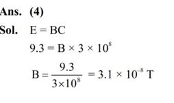 A plane electromagnetic wave of frequency 20 MHz travels in free space along the +x direction. At a particular point in space and time, the electric field vector of the wave is Ey = 9.3 Vm^–1. Then, the magnetic field vector of the wave at that point is-