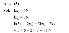 A massless spring gets elongated by amount x1 under a tension of 5N. Its elongation is x2 under the tension of 7N. For the elongation of (5x1 – 2x2 ), the tension in the spring will be,  (1) 15 N  (2) 20 N  (3) 11 N  (4) 39 N