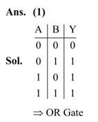 For the circuit shown above equivalent GATE is : (1) OR gate (2) NOT gate (3) AND gate (4)