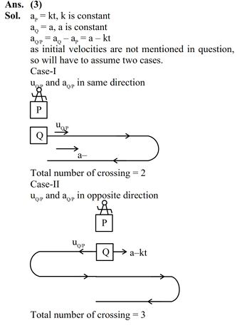 Two cars P and Q are moving on a road in the same direction. Acceleration of car P increases linearly with time whereas car Q moves with a constant acceleration. Both cars cross each other at time t = 0, for the first time. The maximum possible number of crossing(s) (including the crossing at t = 0) is ________