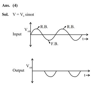 In the circuit shown here assuming threshold voltage of diode is negligibly small, then voltage VAB is correctly represented by :