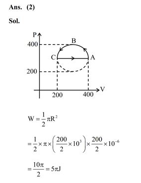 The magnitude of heat exchanged by a system for the given cyclic process ABCA (as shown in figure) is (in SI unit)