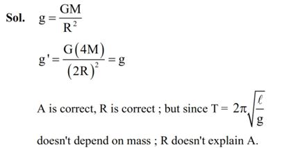 Given below are two statements One is labelled as Assertion (A) and the other is labelled as Reason (R). Assertion (A) : A simple pendulum is taken to a planet of mass and radius, 4 times and 2 times, respectively, than the Earth. The time period of the pendulum remains same on earth and the planet. Reason (R) : The mass of the pendulum remains unchanged at Earth and the other planet. In the light of the above statements, choose the correct answer from the options given below : (1) Both (A) and (R) are true but (R) is NOT the correct explanation of (A) (2) (A) is true but (R) is false (3) (A) is false but (R) is true (4) Both (A) and (R) are true and (R) is the correct explanation of (A)