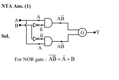 To obtain the given truth table following logic gate should be placed at G : (1) NOR Gate  (2) AND Gate (3) NAND Gate  (4) OR Gate 