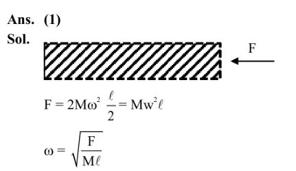 A tube of length 1m is filled completely with an ideal liquid of mass 2M, and closed at both ends. The tube is rotated uniformly in horizontal plane about one of its ends. If the force exerted by the liquid at the other end is F then angular velocity of the tube is in SI unit. The value of α is ______.