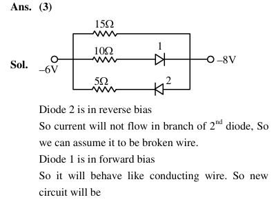 The value of net resistance of the network as shown in the given figure is : 