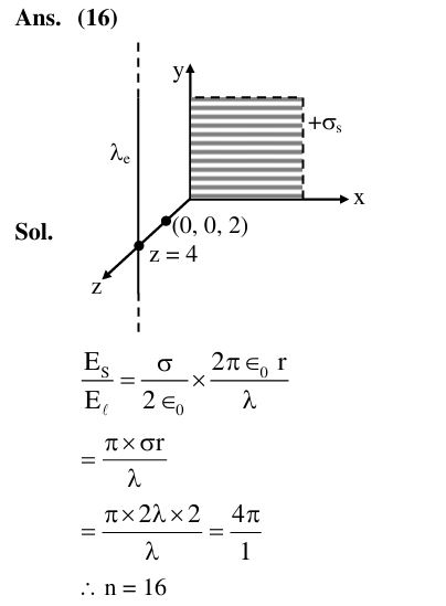 An infinite plane sheet of charge having uniform surface charge density + σs C/m2 is placed on x-y plane. Another infinitely long line charge having uniform linear charge density +λe C/m is placed at z = 4m plane and parallel to y-axis. If the magnitude values then at point (0, 0, 2), the ratio of magnitudes of electric field values due to sheet charge to that of line charge is Π√n:1 The value of n is________. 