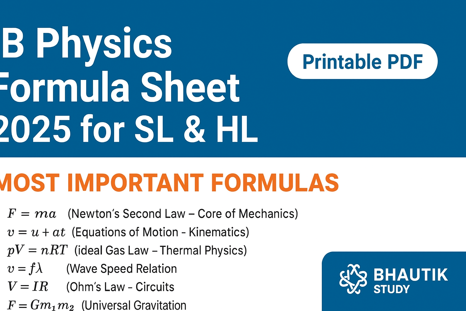 Master IB Physics Formula Sheet 2025 for SL & HL – Printable PDF