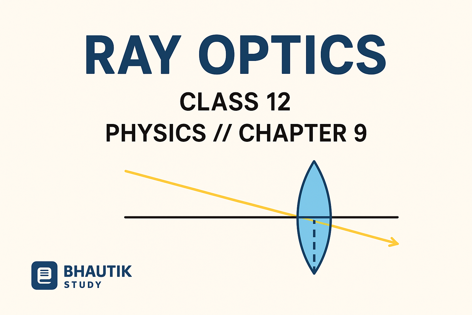 Download Class 12 Physics practice paper Chapter 9 Ray Optics and Optical Instruments practice paper PDF with important questions, derivations, and JEE/NEET level problems for free.
