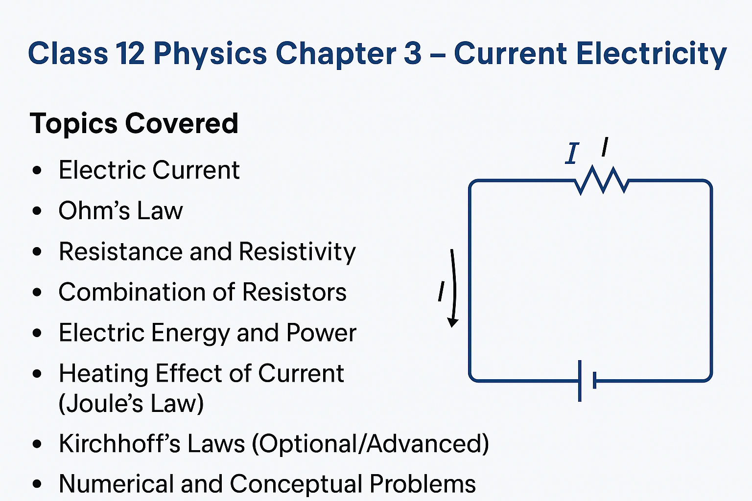 Important Class 12 Physics Practice Paper Chapter 3 Electric Charges and Fields [Free PDF]