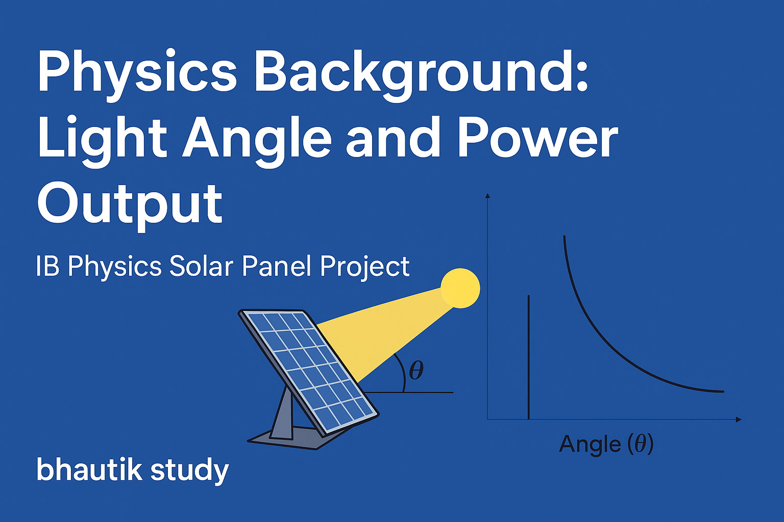 Learn how to do an IB Physics Solar Panel Project by testing how light angle affects power output. Simple experiment, theory, data, and IA tips included. Bhautik Study
